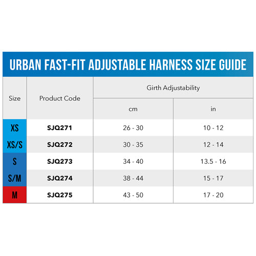 Rogz Urban Fast Fit Adjustable Harness