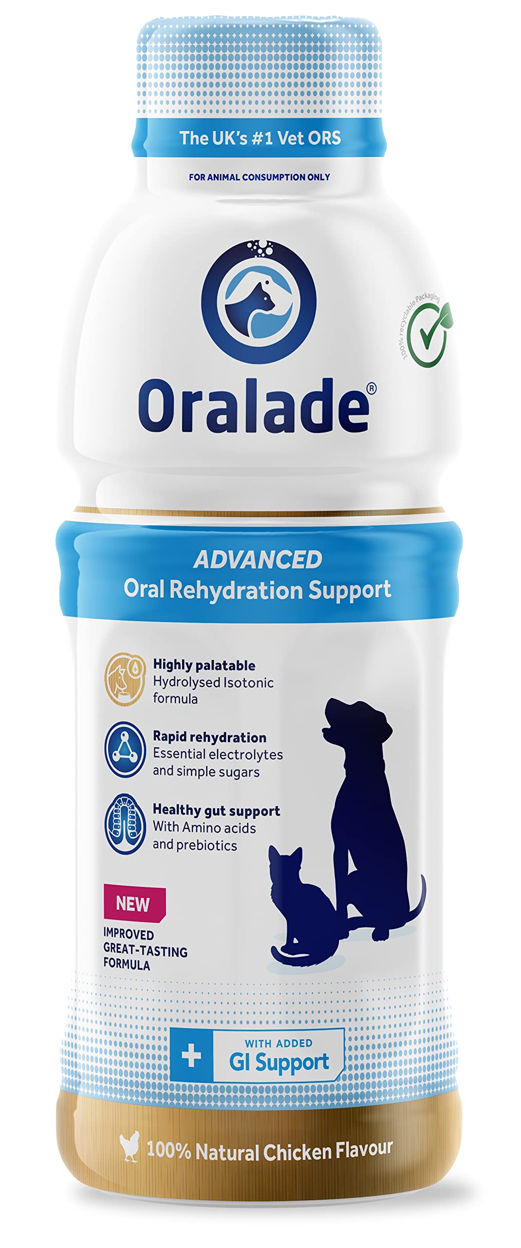 Oralade GI Support for Dogs