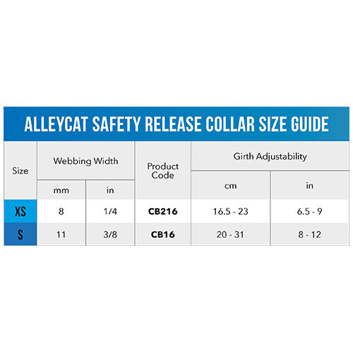 Rogz Alleycat Breakaway Collar