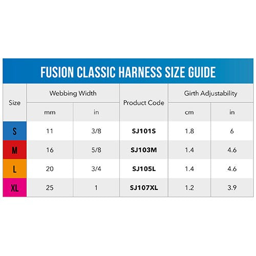 Rogz Fusion Classic Harness