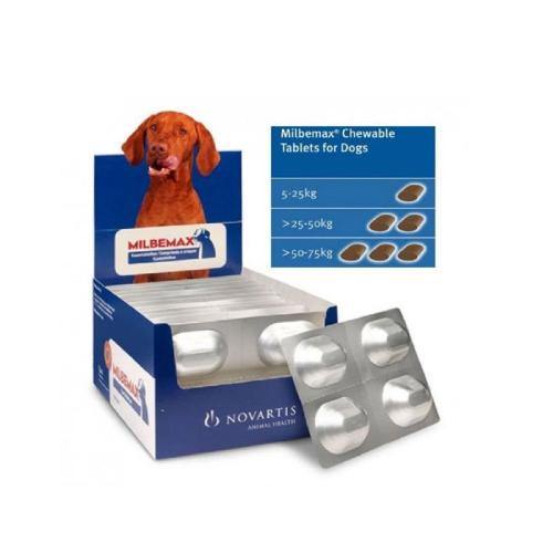 Milbemax Chewable Deworming Tablets for Dogs over 5 kg (each) - PetX - Online